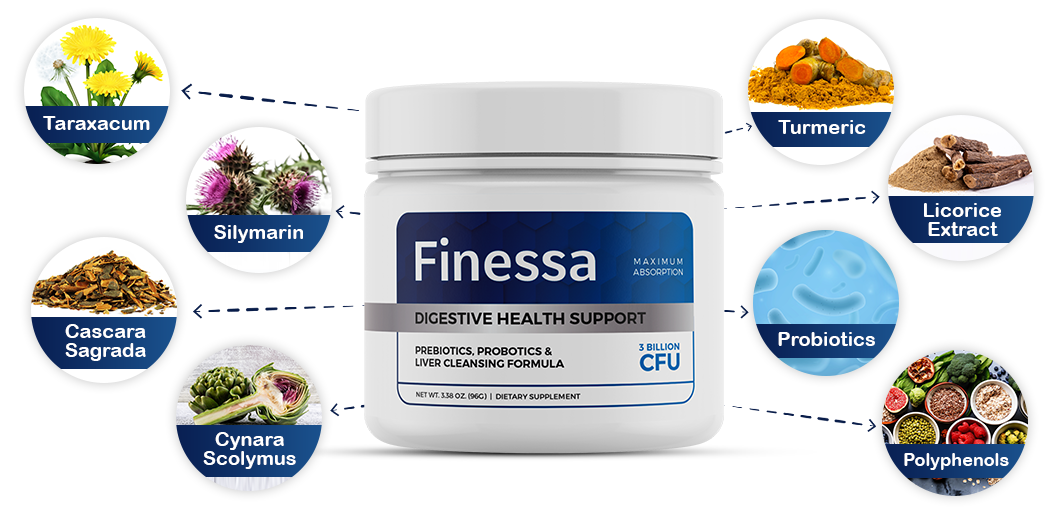 Finessa supplement ingredient label and bottle